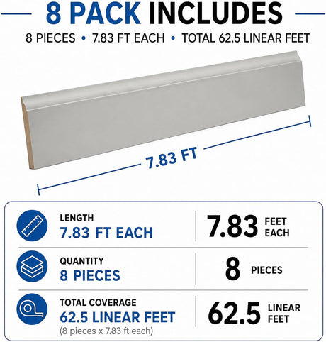 Pro Pack 1/2 in. x 4-1/4 in. x 94 in. Primed MDF Baseboard Moulding (8-Pack − 62.5 Total Linear Feet) 387MUL-4